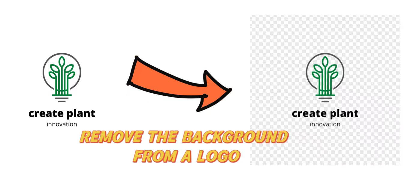 Step-by-Step Visual Guide for Making Logo Background Transparent with insMind